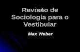 Revisão de Sociologia para o Vestibular Max Weber.