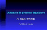 Dinâmica do processo legislativo As regras do jogo Prof. Élcio C. Moreira.