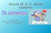 Escola M. E. F. Maria Quitéria Turma: 4º A Turma: 4º A Profª: Fatima Machado Cardoso Elinor A. Veit Somensi Elinor A. Veit Somensi.