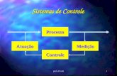 prof. d'Avila1 Sistemas de Controle Processo Controle MediçãoAtuação.