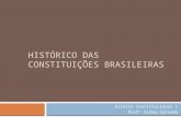 HISTÓRICO DAS CONSTITUIÇÕES BRASILEIRAS Direito Constitucional I Profª Kilma Galindo.