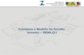 Estrutura e Modelo de Gestão Inmetro – RBMLQ-I. Estrutura INMETRO Mdic Inmetro GabinDiproProfeAudin DirafDipladDiqualDimelDimciDitec RBMLQ-I Acordos Internacionais.