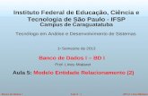 ©Prof. Lineu MialaretAula 5 - 1Banco de Dados I Banco de Dados I – BD I Prof. Lineu Mialaret Aula 5: Modelo Entidade Relacionamento (2) Instituto Federal.