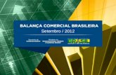 Setembro / 2012. BALANÇA COMERCIAL BRASILEIRA Setembro/2012 Destaques  Setembro: -Exportação: 2ª maior média diária para setembro (US$ 1,053 bi); anterior.