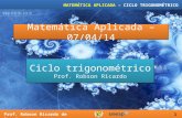 Prof. Robson Ricardo de Araujo MATEMÁTICA APLICADA – CICLO TRIGONOMÉTRICO Matemática Aplicada – 07/04/14 1.