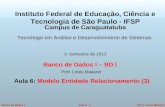 ©Prof. Lineu MialaretAula 6 - 1Banco de Dados I Banco de Dados I – BD I Prof. Lineu Mialaret Aula 6: Modelo Entidade Relacionamento (3) Instituto Federal.