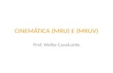 CINEMÁTICA (MRU) E (MRUV) Prof. Welbe Cavalcante.