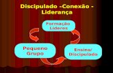 Discipulado –Conexão - Liderança FormaçãoLíderes PequenoGrupo Ensino/Discipulado.