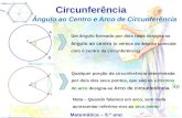 Ângulo ao Centro e Arco de Circunferência Um ângulo formado por dois raios designa-se ângulo ao centro (o vértice do ângulo coincide com o centro da circunferência)
