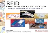 RFID RADIO FREQUENCY IDENTIFICATION IDENTIFICAÇÃO POR RÁDIO FREQUÊNCIA FÁBIO RAMOS Engenharia e Desenvolvimento – Labelling & RFID.