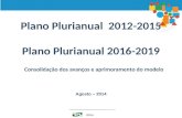 Plano Plurianual 2012-2015 Plano Plurianual 2016-2019 Agosto – 2014 Consolidação dos avanços e aprimoramento do modelo.