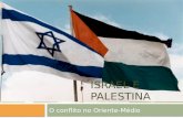 ISRAEL E PALESTINA O conflito no Oriente-Médio.