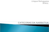 Língua Portuguesa 9ºAno. TempoEspaçoPersonagensAcçãoNarrador Categorias da Narrativa.