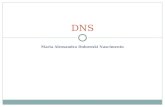 Maria Alessandra Dubowski Nascimento DNS. Profª Maria Alessandra Conteúdo Introdução Histórico Funcionamento Estrutura Segurança Conclusão Referências.