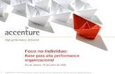 © 2009 Accenture. Todos os direitos reservados. Accenture, seu logo e Accenture “High performance. Delivered.” são marcas registradas da Accenture. 7408.