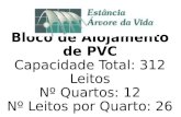 Bloco de Alojamento de PVC Capacidade Total: 312 Leitos Nº Quartos: 12 Nº Leitos por Quarto: 26.