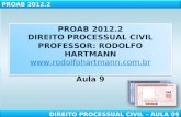 PROAB 2012.2 DIREITO PROCESSUAL CIVIL – AULA 09 PROAB 2012.2 DIREITO PROCESSUAL CIVIL PROFESSOR: RODOLFO HARTMANN  Aula 9 PROAB.