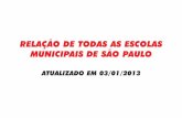 Escolas publicas municipais de São Paulo - Endereços.