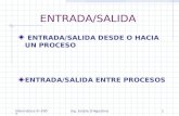 Informática III-2007Ing. Estela D'Agostino1 ENTRADA/SALIDA ENTRADA/SALIDA DESDE O HACIA UN PROCESO ENTRADA/SALIDA ENTRE PROCESOS.