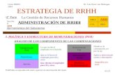 ESTRATEGIA DE RRHH 4° Parte Curso RRHH 2004Dr. Luis Perez van Morlegan Prohibida su reproducción total o parcial sin autorización del Autor 4.3.22 La Gestión.