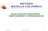 Capítulo 5-2 Método cuantitativo Batelle-Columbus