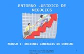 Entorno Jurídico de Negocios fernando.parada@entelchile.net 1 ENTORNO JURIDICO DE NEGOCIOS MODULO I: NOCIONES GENERALES DE DERECHO.