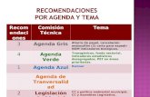 Recomen daciones Comisión Técnica Tema 3Agenda Gris Ahorro de papel, cancelación endosulfán (2) carta para expedir NOM indicadores biológicos. 4Agenda.