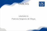 UNIDAD 6 Patricia Segovia de Maya TABLAS. Crear Tablas de datos Plantillas disponibles Introducir datos - tipo de dato según valor ingresado. Definir.
