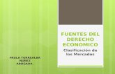 FUENTES DEL DERECHO ECONOMICO Clasificación de los Mercados PAULA TORREALBA NÚÑEZ ABOGADA.