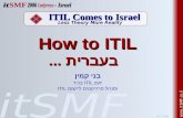 Benny Kamin I Til Consulting @It Smf Conf06   How To Itil   In Hebrew