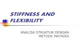 Kekakuan Dan Fleksibilitas