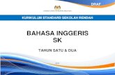 Curriculum Standard English (KSSR) SK - Year 1, 2