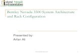 Bently Nevada 3500 Presentation