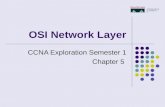 Chapter 5 - OSI Network Layer