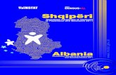 Census 2011 Albania