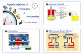 Applications of Hydraulics-Pneumatics