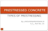 Presentation on Systems of Prestressing