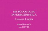 METODOLOGIA INFERMIERISTICA Il processo di nursing Rossella Aiardi a.a. 2007-08.