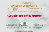 La commissione Sviluppo Sostenibile dellITIS Leonardo da Vinci aderisce al progetto: proposto da per le scuole dellEmilia-Romagna Proff. Proff. ITIS Leonardo.