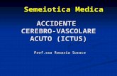 ACCIDENTE CEREBRO-VASCOLARE ACUTO (ICTUS) Prof.ssa Rosaria Sorace Semeiotica Medica.
