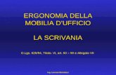 ERGONOMIA DELLA MOBILIA DUFFICIO LA SCRIVANIA ing. Lorenzo Bertulazzi D.Lgs. 626/94, Titolo. VI, art. 50 – 59 e Allegato VII.