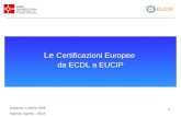 1 Le Certificazioni Europee da ECDL a EUCIP Gallarate 3 Aprile 2009 Fabrizio Agnesi - AICA.
