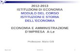 Professore: Mario Gilli 2012-2013 ISTITUZIONI DI ECONOMIA MODULO DEL CORSO ISTITUZIONI E STORIA DELLECONOMIA ECONOMIA E AMMINISTRAZIONE DIMPRESA A-Le Mario.