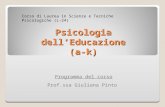 Psicologia dellEducazione (a-k) Programma del corso Prof.ssa Giuliana Pinto Corso di Laurea in Scienze e Tecniche Psicologiche (L-24)
