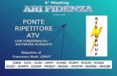 PONTE RIPETITORE ATV PONTE RIPETITORE ATV CON FUNZIONALITA SOFTWARE AVANZATE Relazione di Francesco Mutti,I2MUT 6° Meeting 30 Marzo 2008.