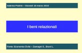 I beni relazionali Fonte: Economia Civile – Zamagni S., Bruni L. Sabrina Pedrini – Giovedì 18 marzo 2010.