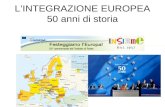 LINTEGRAZIONE EUROPEA 50 anni di storia. IL PROGRESSIVO AMPLIAMENTO 197319811986 1995 20042007.
