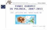 1 FONDI EUROPEI IN POLONIA, 2007-2013 ICE: attività del Desk Fondi UE Milano, 1° luglio 2008.
