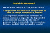 Analisi dei documenti Assi culturali (dalle otto competenze chiave) Competenza matematica e competenze di base in campo scientifico e tecnico La competenza.