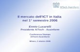 Il mercato dellICT in Italia nel 1° semestre 2006 2 ottobre 2006 – Slide 0 Il mercato dellICT in Italia nel 1° semestre 2006 Ennio Lucarelli Presidente.